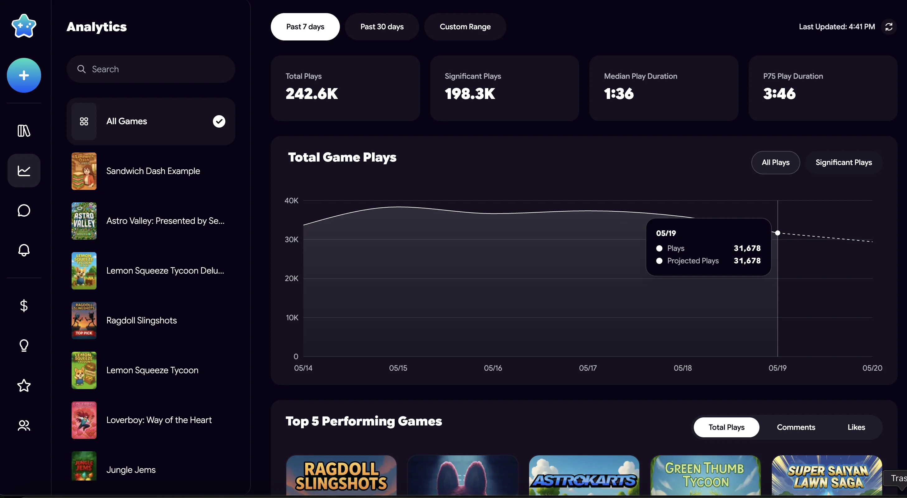 The Astrocade creator analytics dashboard showing total plays, significant plays, and session-length breakdowns
